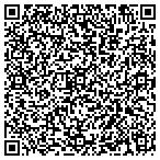 QR code with Linsco Private Ledger Fncl Service contacts