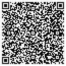 QR code with Clover Vacuum Shop contacts