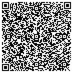 QR code with Raymond James Financial Service contacts