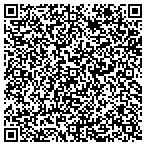 QR code with Richland County Utilities Department contacts