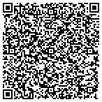 QR code with Pickens County Purchasing Department contacts