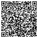QR code with Citgo contacts