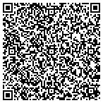 QR code with Worker's Compensation Law Center contacts