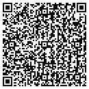 QR code with Sportsman S Club contacts