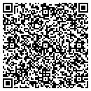 QR code with Miller's Country Store contacts