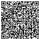 QR code with Kenneth L Jones contacts