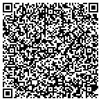 QR code with Sc Department Of Natural Resources contacts