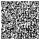 QR code with Scesc FCU contacts