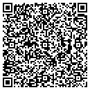 QR code with M & Jb FARMS contacts