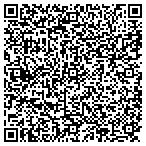 QR code with Gore's Appliances Repair Service contacts
