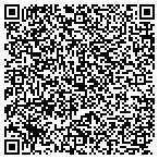 QR code with Wendell Johnson Plumbing Service contacts