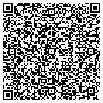 QR code with Randall Gobel Insurance Agency contacts
