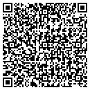 QR code with Keller Auctions contacts