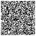 QR code with Unisource Mortgage Service Inc contacts