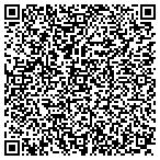 QR code with Runion's Welding & Fabrication contacts