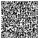 QR code with Guttermasters Inc contacts