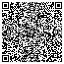 QR code with Martha Boyd Farm contacts