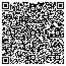 QR code with Mitchell's Hob & Groc contacts