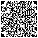 QR code with PALMETTOCARS.COM contacts