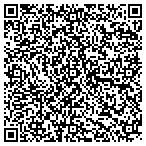 QR code with International Junior Golf Tour contacts