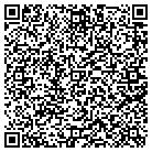 QR code with Inlet Cardiopulmonary & Assoc contacts