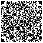 QR code with Jones Consulting & Pest Service contacts