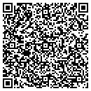 QR code with Miller & Co Inc contacts