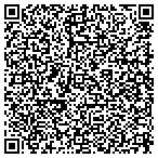QR code with Palmetto Equipment Sales & Service contacts
