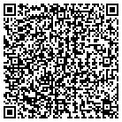 QR code with Irv's Spa & Pool Repair contacts