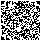 QR code with Morrell Memorial Convalescent contacts