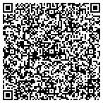 QR code with James Island Public Service Dist contacts