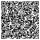 QR code with Medway Institute contacts