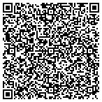 QR code with Electrical Services of Spartanburg contacts