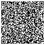 QR code with Roberts Management Solutions contacts
