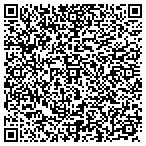 QR code with Lovinger Psychological Service contacts