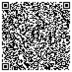 QR code with Lovelace Scientific Resources contacts