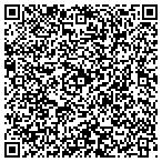 QR code with Sc Department Of Natural Resources contacts