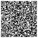 QR code with Forest Acres Sanitation Department contacts