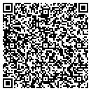 QR code with Martha's Hardware contacts