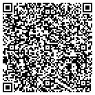 QR code with Mohawk Industries Inc contacts