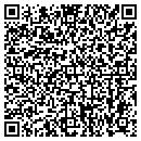 QR code with Spirit Of India contacts