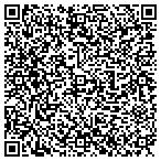 QR code with South Carolina Public Service Auth contacts