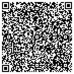 QR code with Restoration Worship Center Office contacts
