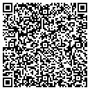 QR code with MIT Lending contacts