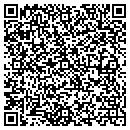 QR code with Metric Methods contacts