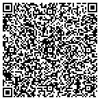 QR code with Mike Dohoney's Barrier Island contacts
