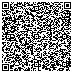 QR code with Cubic Worldwide Technical Service contacts