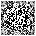 QR code with Magnolia Management Group Inc contacts