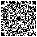 QR code with Mikell's Run contacts