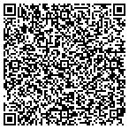 QR code with Intracoastal Builders & Service Co contacts